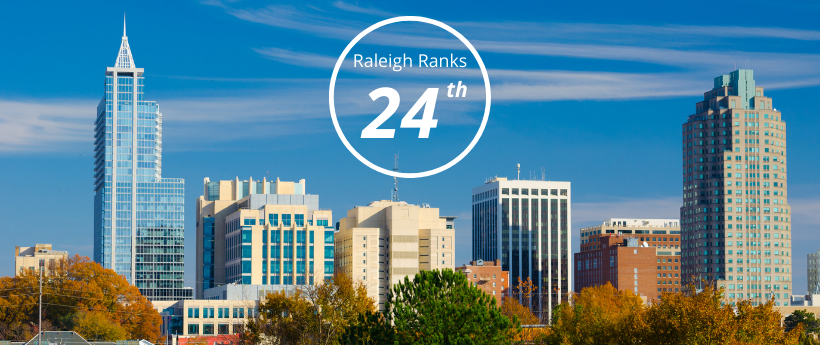 Image of Raleigh which ranked as one of America's top cities to live in